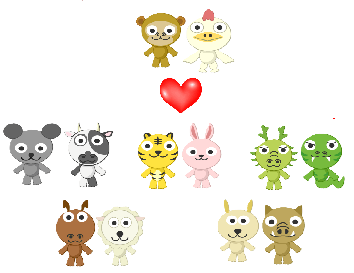 申酉天中殺とその他天中殺のイラスト